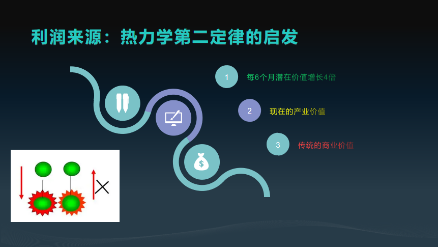 1625102148433339.png image.png