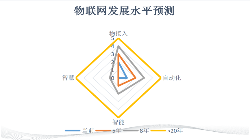 1625102718198058.png image.png