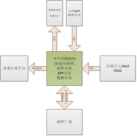 1625102888102996.png image.png